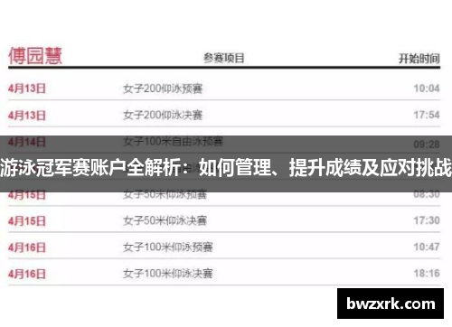 游泳冠军赛账户全解析：如何管理、提升成绩及应对挑战